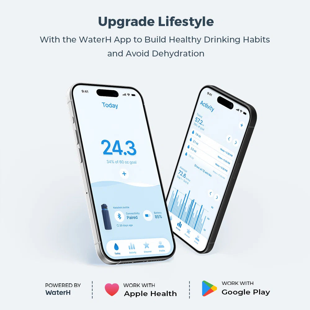Waterh Boost Smart Water Bottle: 32 Oz Hydration Tracker with APP & Insulation